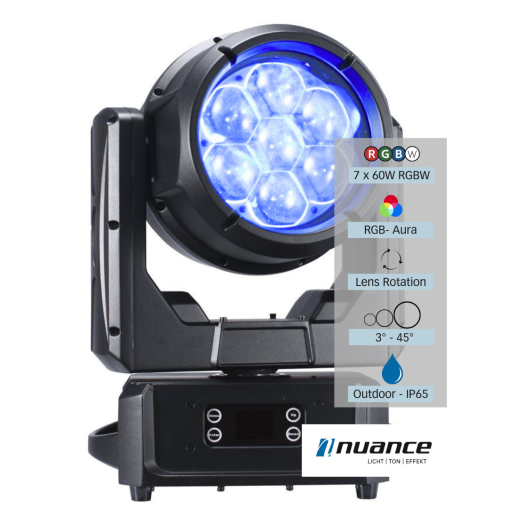 Movinghead Nano Wash 760, RGBW, Zoom 3.5 - 45&deg;